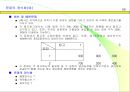 생산관리와 원가관리 56페이지