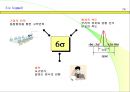 생산관리와 원가관리 74페이지