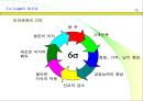 생산관리와 원가관리 75페이지