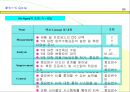 생산관리와 원가관리 84페이지