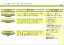 생산관리와 원가관리 86페이지