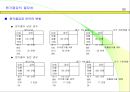 생산관리와 원가관리 90페이지