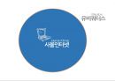 커넥티드카 사물인터넷 빅데이터 통계 2페이지