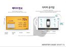 커넥티드카 사물인터넷 빅데이터 통계 13페이지