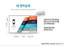 커넥티드카 사물인터넷 빅데이터 통계 14페이지