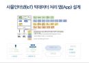 커넥티드카 사물인터넷 빅데이터 통계 22페이지