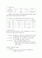 국내國內 의료비 지원활동을 통한 미수금 예방 4페이지