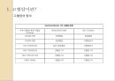 고혈압高血壓과 운동 피피티 5페이지
