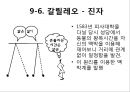 갈릴레오 갈릴레이(Galileo Galilei)발표자료 4페이지