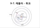 갈릴레오 갈릴레이(Galileo Galilei)발표자료 23페이지