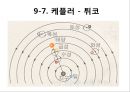 갈릴레오 갈릴레이(Galileo Galilei)발표자료 25페이지