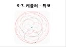 갈릴레오 갈릴레이(Galileo Galilei)발표자료 26페이지