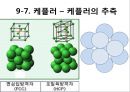 갈릴레오 갈릴레이(Galileo Galilei)발표자료 34페이지