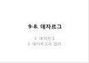 갈릴레오 갈릴레이(Galileo Galilei)발표자료 36페이지