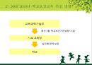 학교 보건교육에 관해 16페이지