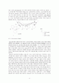 [원서번역] Direct Social Work Practice Theory and Skills (저자- Dean H. Hepworth) 5장 Relationship-Building Skills Communicating with Empathy and Authenticity 13페이지