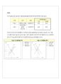 [마약痲藥 가격의 변화] 스마트 사원이 알아야 할 알기쉬운 경제지식 100가지 [과제1] 문제풀이 3페이지