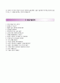 ☆ 우수RESUME (KT파워텔 KT PowerTel 자기소개서) KT파워텔 자소서 √면접기출문제 [KT파워텔자기소개서,KT파워텔자소서] 추천 이력서 합격예문
 4페이지