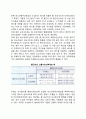 [게임game이론응용] 게임이론을 이용한 통근수단의 선택 3페이지