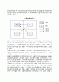 다국적多國籍기업의 정의, 다국적기업의 해외투자동기 2페이지