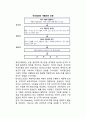 테러리즘(Terrorism)의 조직 및 공격 양상(테러조직, 테러방법) 5페이지