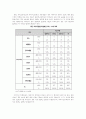 교육불평등 교육불평등 정의, 교육불평등 종류, 교육불평등, 가족배경 교육불평등, 교육불평등 사례, 교육불평등 소개 6페이지