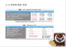 교육불평등 - 교육 격차, 교육불평등 현황.ppt 6페이지