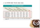 교육불평등 - 교육 격차, 교육불평등 현황.ppt 7페이지