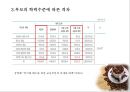 교육불평등 - 교육 격차, 교육불평등 현황.ppt 12페이지