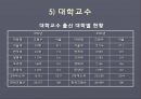 한국사회의 학벌 불평등  14페이지