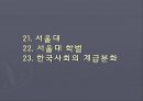 한국사회의 학벌 불평등  22페이지