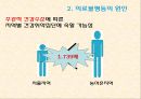 현대사회와 불평등 - 의료불평등 7페이지