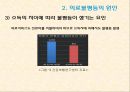현대사회와 불평등 - 의료불평등 18페이지