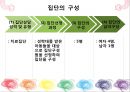 [집단사회사업실천] 성학대 피해아동 집단 개입관련 26페이지