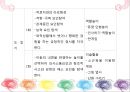 [집단사회사업실천] 성학대 피해아동 집단 개입관련 32페이지