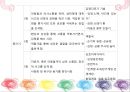 [집단사회사업실천] 성학대 피해아동 집단 개입관련 33페이지