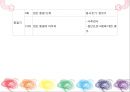 [집단사회사업실천] 성학대 피해아동 집단 개입관련 35페이지