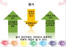 [집단사회사업실천] 성학대 피해아동 집단 개입관련 36페이지