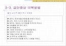 만성 흡연 남성의 금연을 위한 프로그램효과성 입증 연구.ppt 12페이지