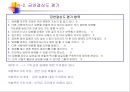 만성 흡연 남성의 금연을 위한 프로그램효과성 입증 연구.ppt 16페이지
