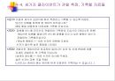 만성 흡연 남성의 금연을 위한 프로그램효과성 입증 연구.ppt 19페이지