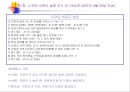 만성 흡연 남성의 금연을 위한 프로그램효과성 입증 연구.ppt 20페이지