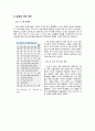 지역 간의 불평등 - 경제, 취업, 교육, 문화에서 나타나는 지역 격차 -  7페이지