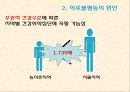 현대사회와 불평등 - 의료불평등  7페이지
