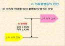 현대사회와 불평등 - 의료불평등  20페이지