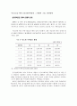 주거 불평등 3페이지