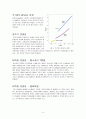 천체 물리학 서론 정리 (part5) - 변광성과 폭발성, 은하회전과 항성운동, 우리은하의 진화 4페이지