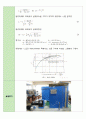 [단위조작실험] 피토관과 벤츄리메타 유량측정- Pitot tube에 의한 유량 측정, Venturi tube에 의한 유량 측정 4페이지