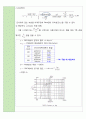 [단위조작실험] 피토관과 벤츄리메타 유량측정- Pitot tube에 의한 유량 측정, Venturi tube에 의한 유량 측정 7페이지
