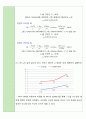 [단위조작실험] 피토관과 벤츄리메타 유량측정- Pitot tube에 의한 유량 측정, Venturi tube에 의한 유량 측정 10페이지